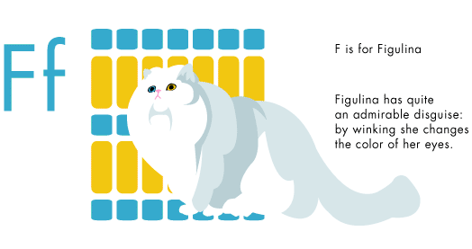 F is for Figulina